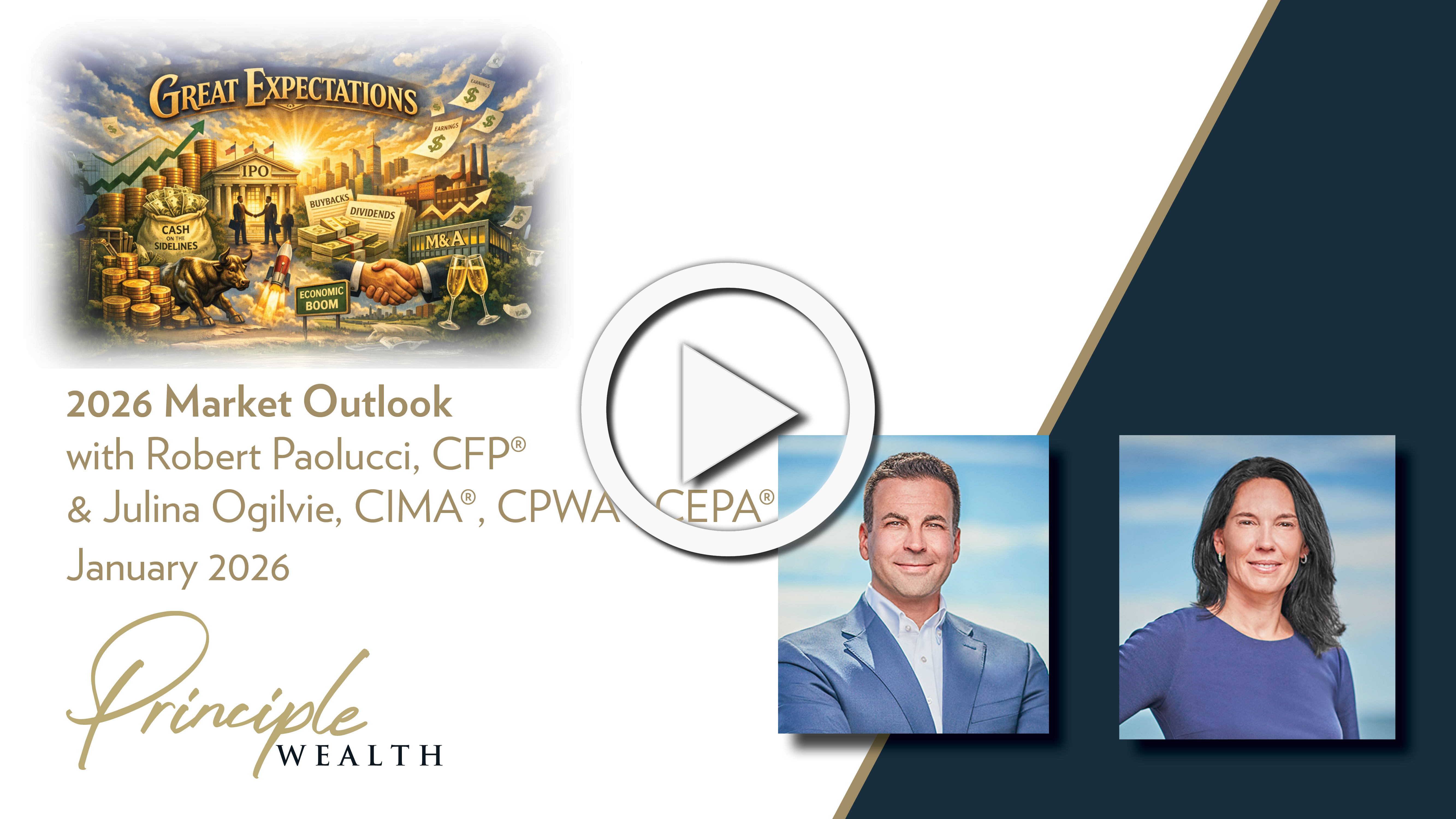 2026 Market Outlook Principle Wealth